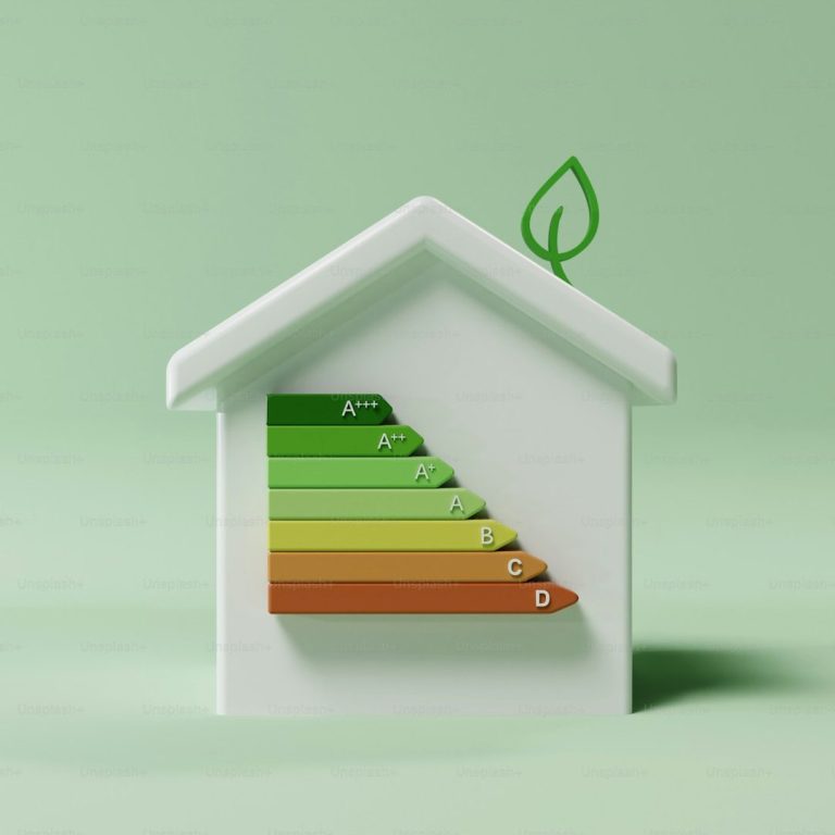 Shildon Ez EPC for Energy Assessment 